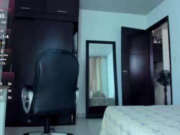 ginger_smil on Chaturbate 