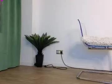 ilikeithaard on Chaturbate 