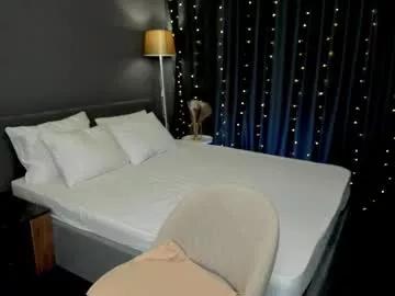 polly___cutie on Chaturbate 