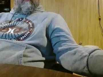 splash_w — Splash_w's room #Minnesota #panties #hairy #beard #Daddy #smallcock #fatguy