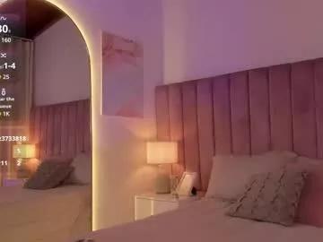 sweetgirl______ on Chaturbate 