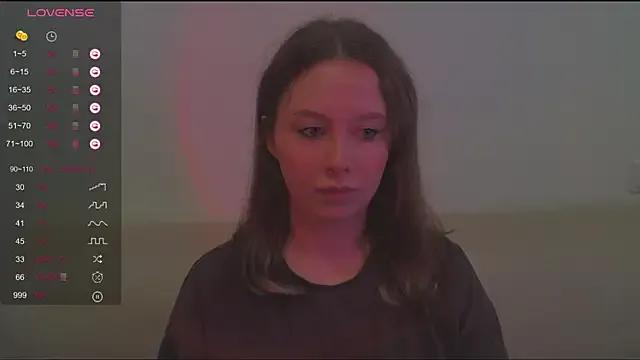 kkk_200 — savings for birthday